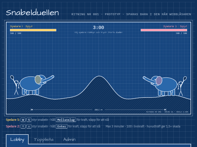 Snabelduellen